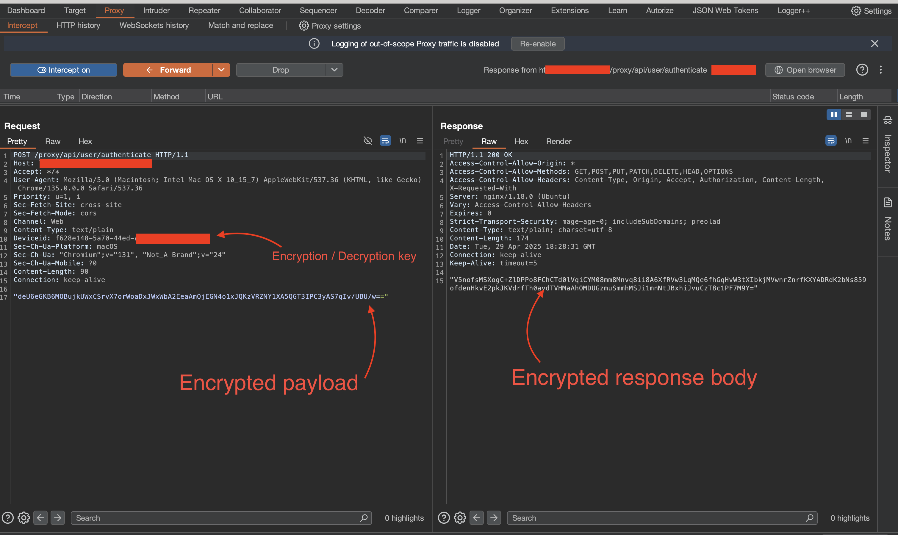Encrypted Request and Response